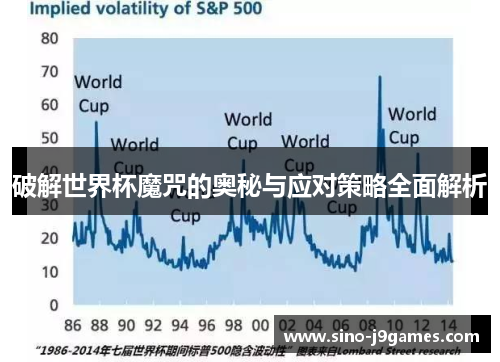 破解世界杯魔咒的奥秘与应对策略全面解析