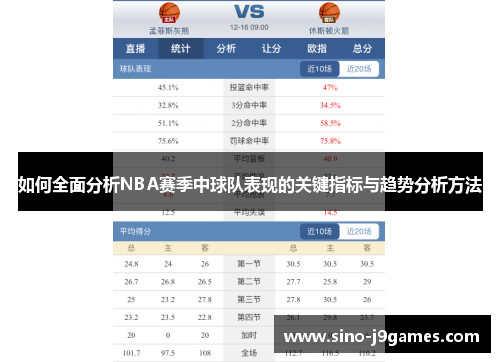 如何全面分析NBA赛季中球队表现的关键指标与趋势分析方法