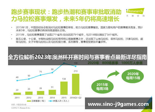全方位解析2023年澳洲杯开赛时间与赛事看点最新详尽指南