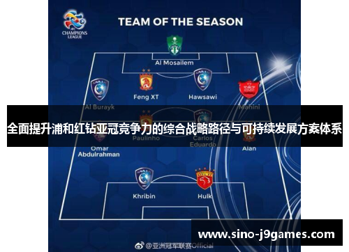 全面提升浦和红钻亚冠竞争力的综合战略路径与可持续发展方案体系