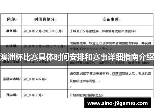 澳洲杯比赛具体时间安排和赛事详细指南介绍