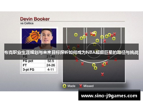 布克职业生涯规划与未来目标探析如何成为NBA超级巨星的路径与挑战