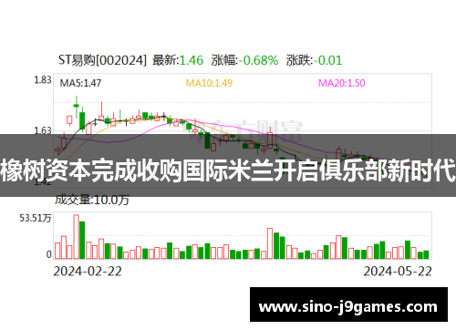 橡树资本完成收购国际米兰开启俱乐部新时代